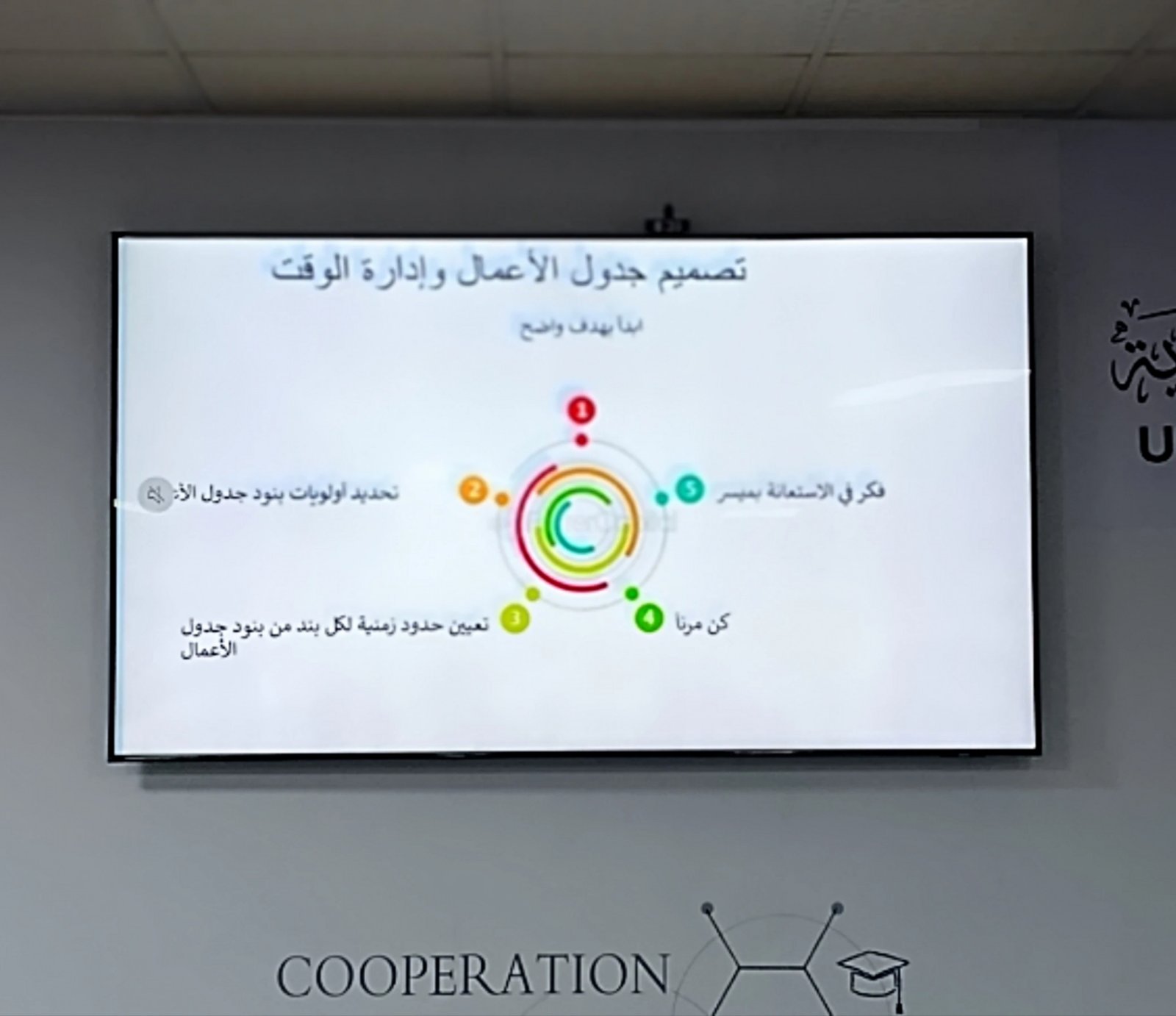 استراتيجيات ادارة الاجتماعات الفعالة - صورة 7